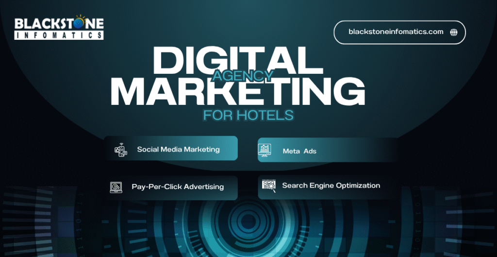 Digital Marketing services for Your Hotel Business
