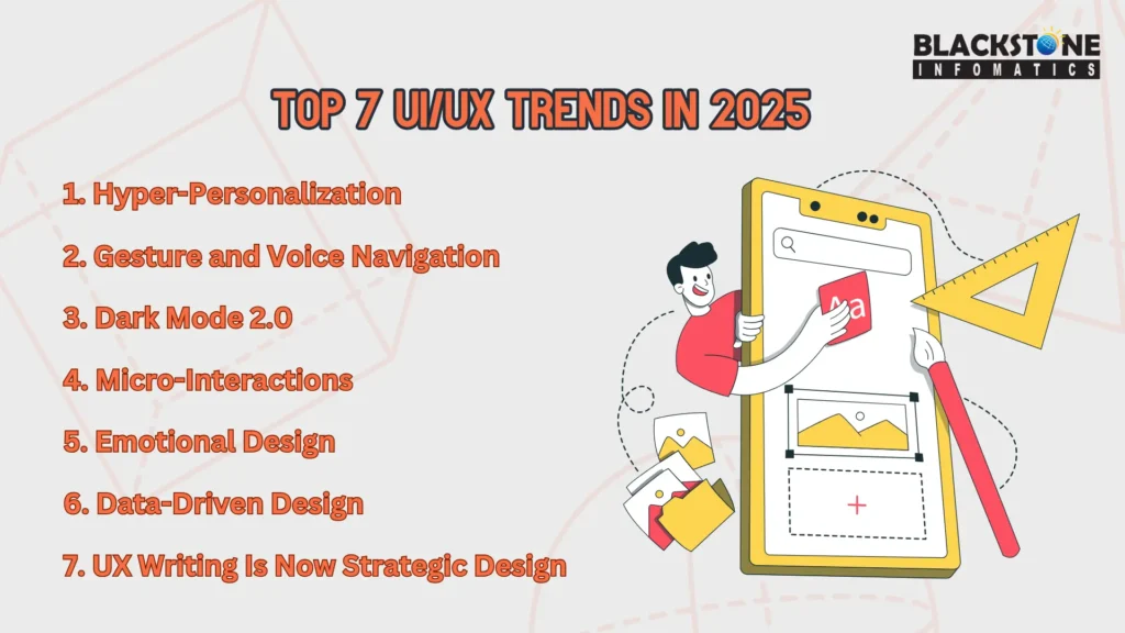 Top 7 UI/UX Trends in 2025